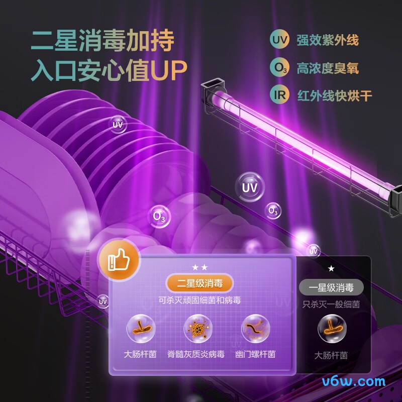 美的JJZT-WD26S集成灶图片