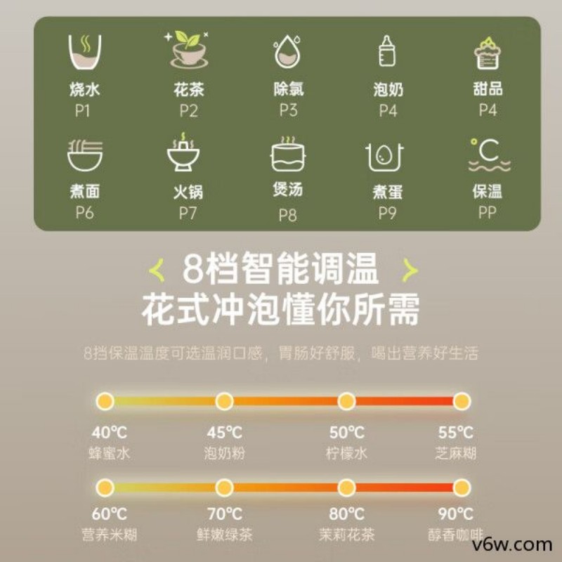 乐扣乐扣EJK3815WHT电热水壶图片