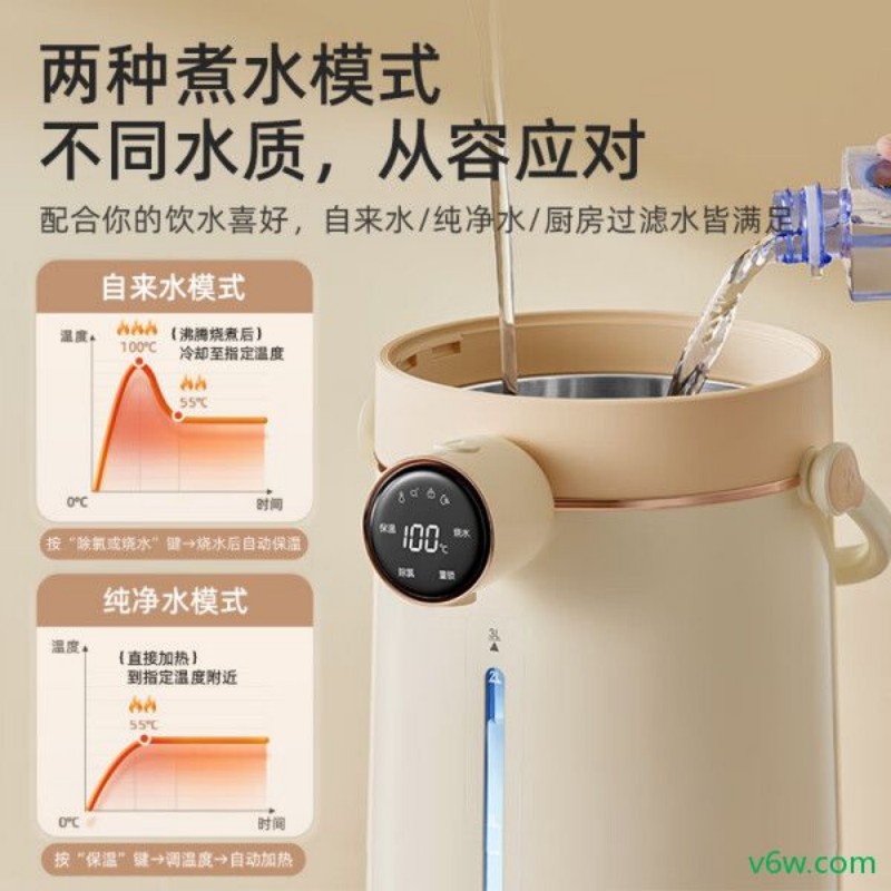 小熊ZDH-H30G1电热水壶图片