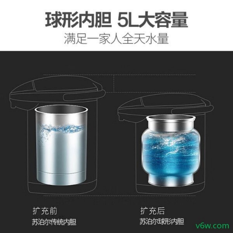苏泊尔SW-50J70B电热水瓶图片