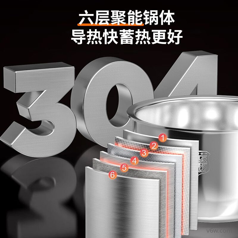 三角牌X140C电压力锅图片