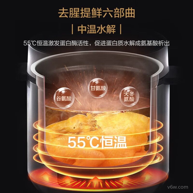 美的MY-E522电压力锅图片