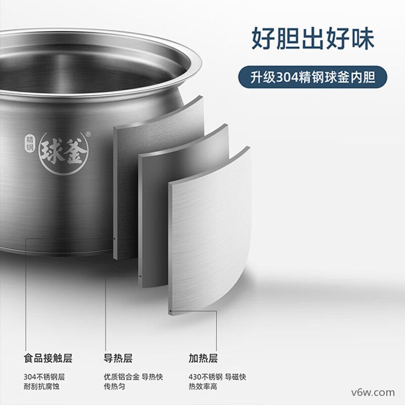 苏泊尔SY-50HC9073Q电压力锅图片