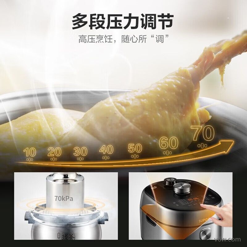 苏泊尔SY-50FH77Q电压力锅图片