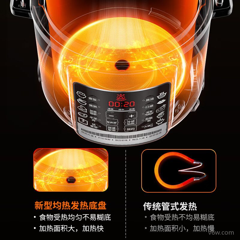 三角牌X140C电压力锅图片