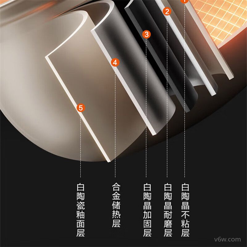 苏泊尔SY-23FC8039Q电压力锅图片