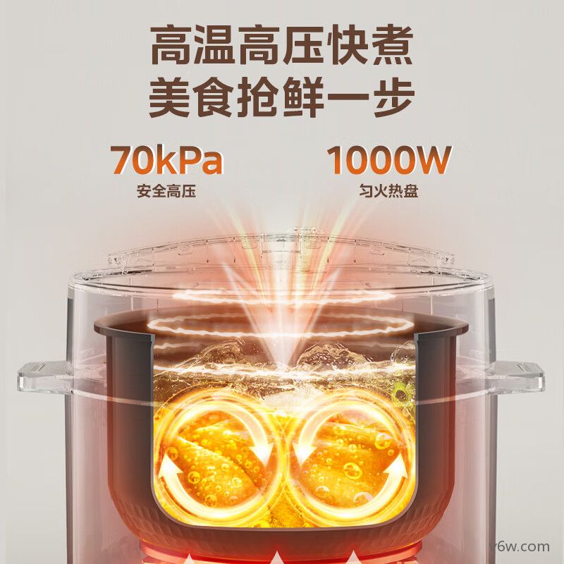 美的MY-YL60Q3-451电压力锅图片