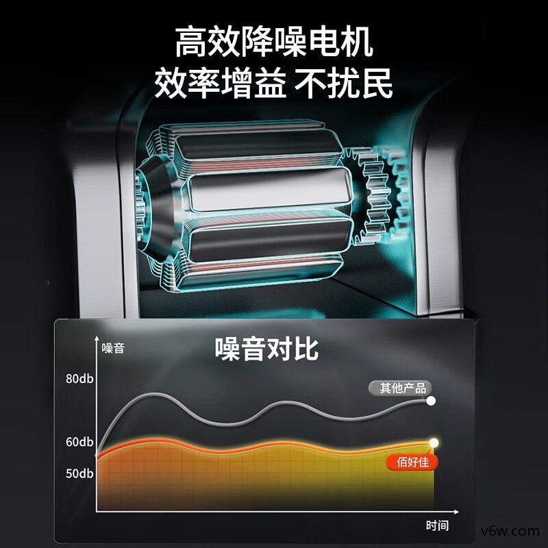 佰好佳FKM-150三刀型面条机图片