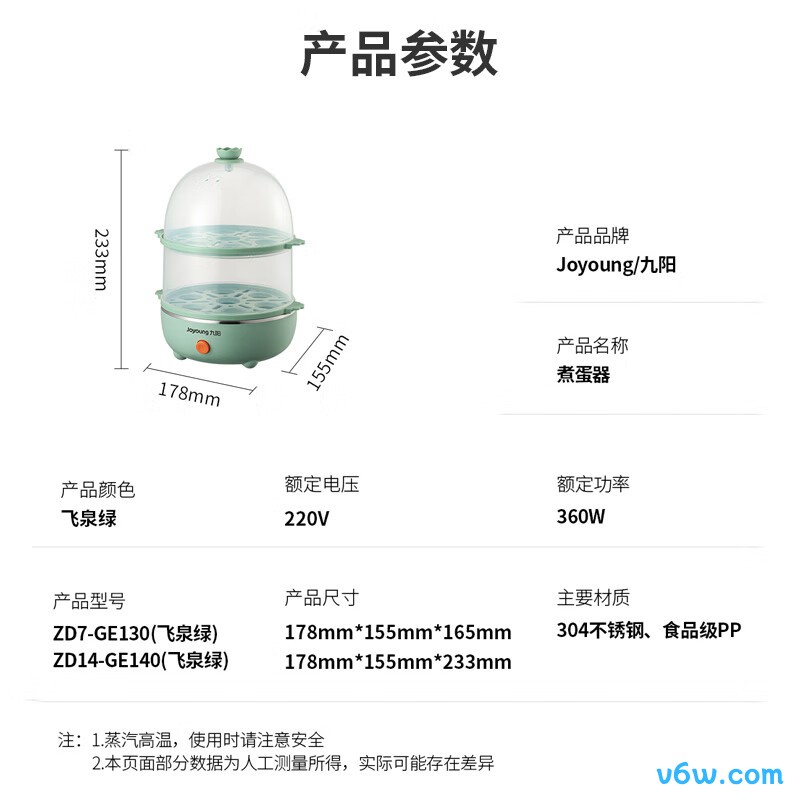 九阳ZD14-GE140煮蛋器图片