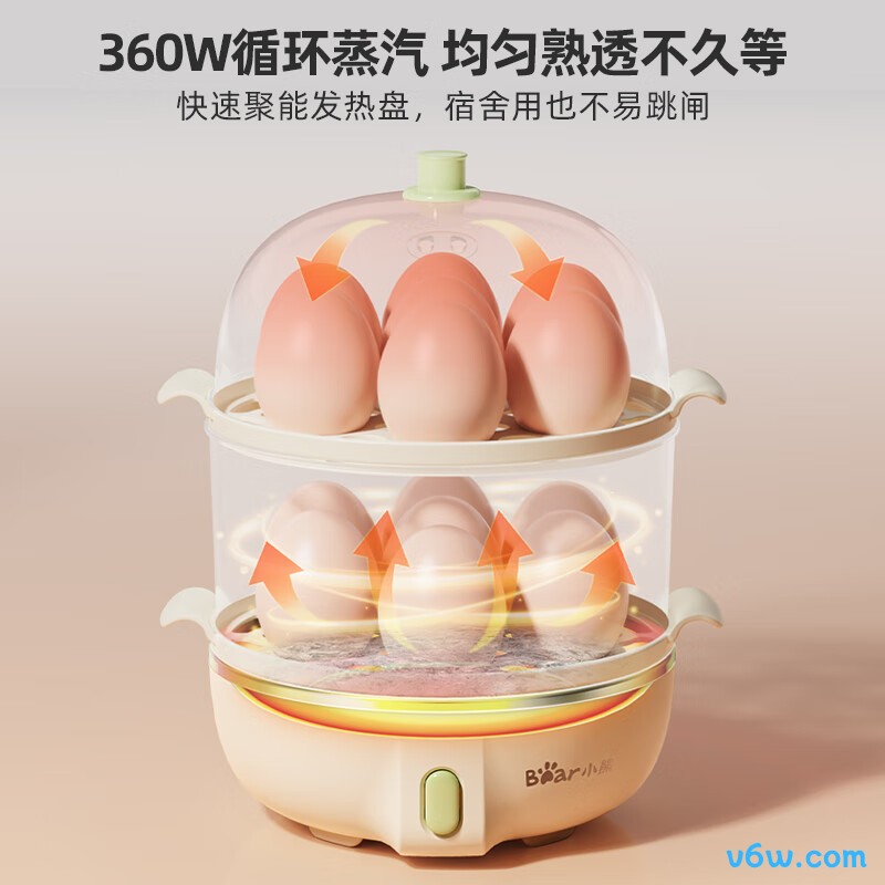 小熊ZDQ-B14Q1煮蛋器图片