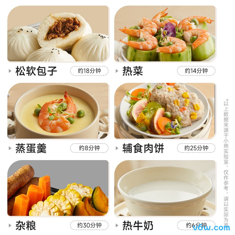 小熊ZDQ-B14Q1煮蛋器图片