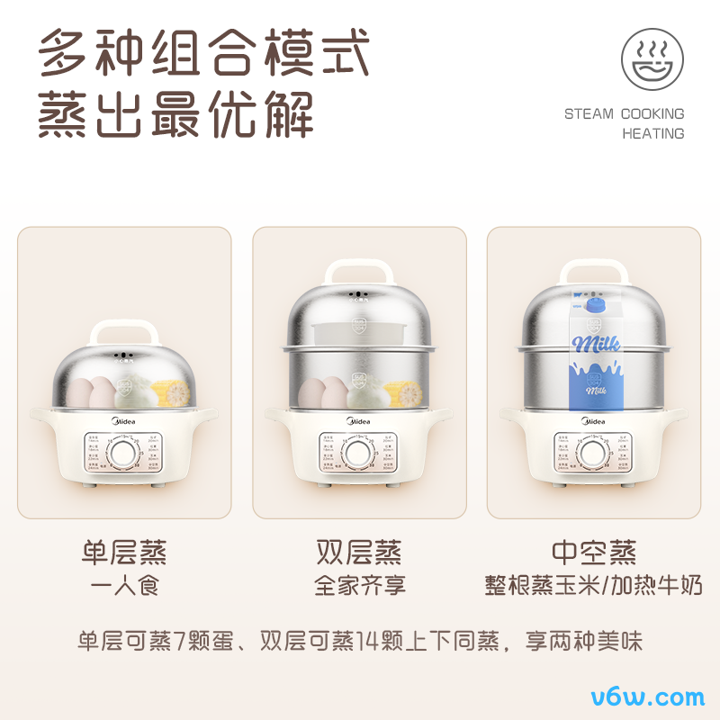 美的SYH18-2A煮蛋器图片