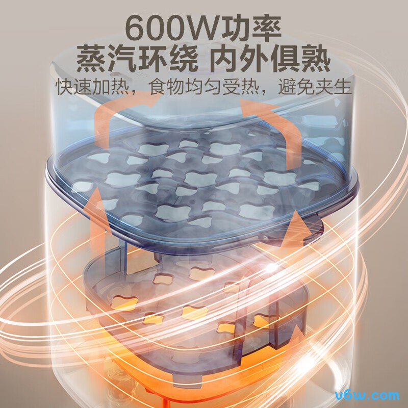 苏泊尔Z15FC856煮蛋器图片