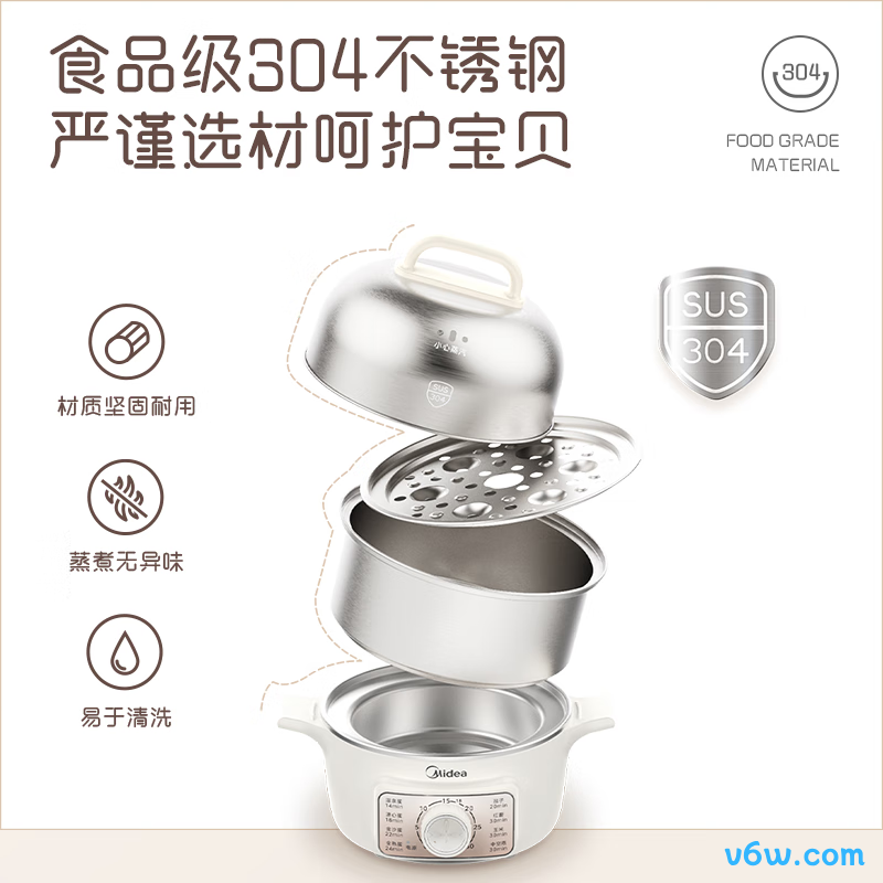 美的SYH18-2A煮蛋器图片