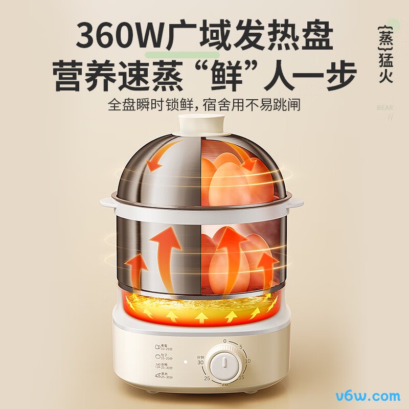 小熊ZDQ-C14F3煮蛋器图片