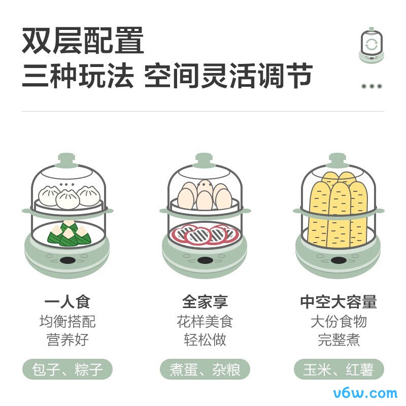 小熊ZDQ-B14Y5煮蛋器图片