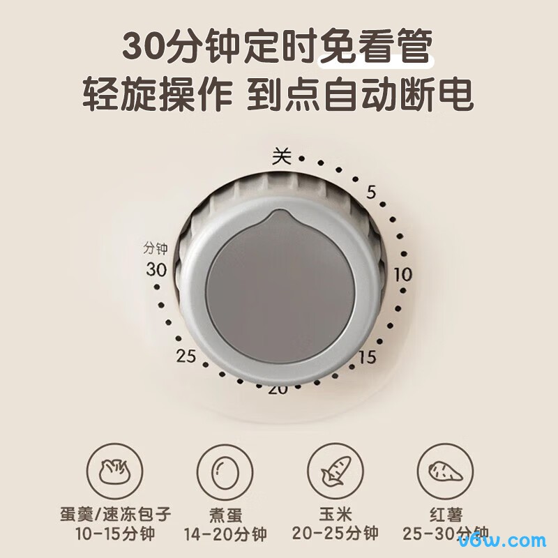 小熊ZDQ-C14L3煮蛋器图片