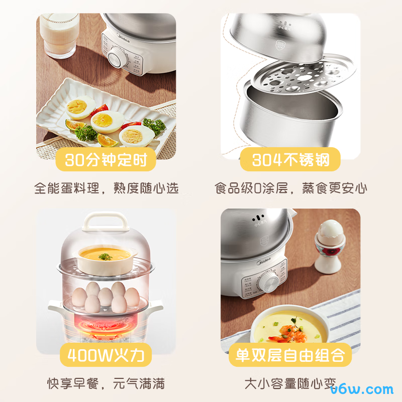 美的SYH18-2A煮蛋器图片