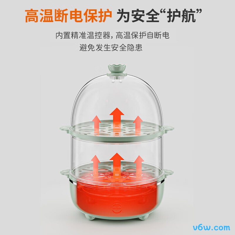 九阳ZD14-GE140煮蛋器图片