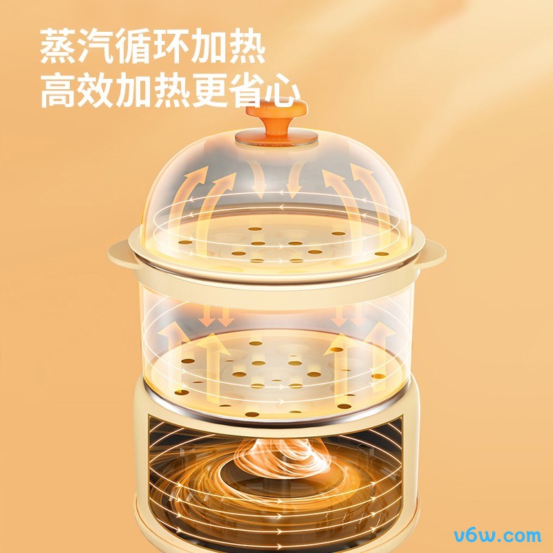 九阳ZD14-GE310煮蛋器图片