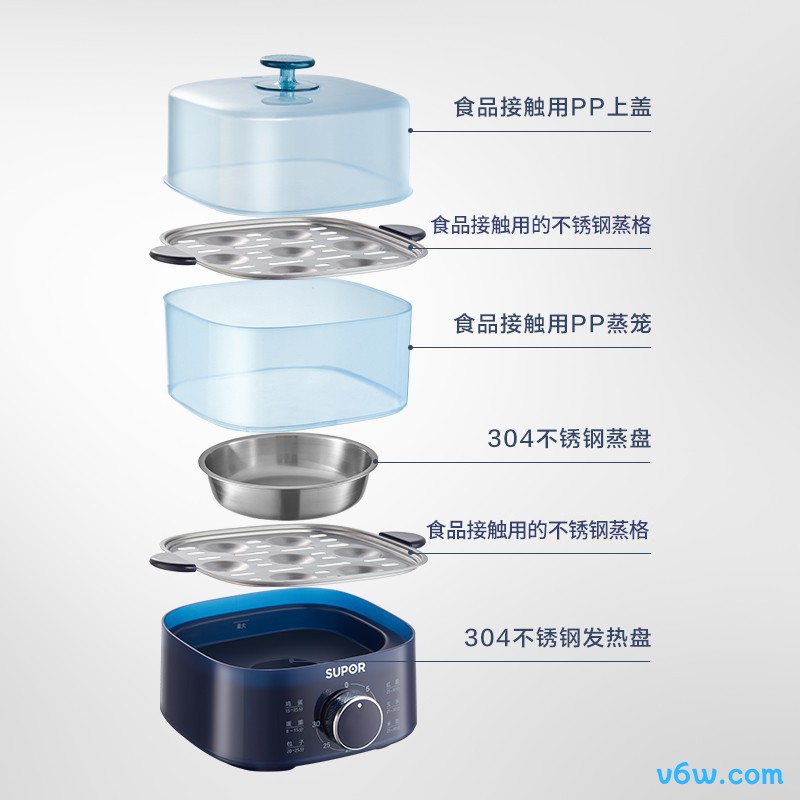 苏泊尔Z15FK853煮蛋器图片