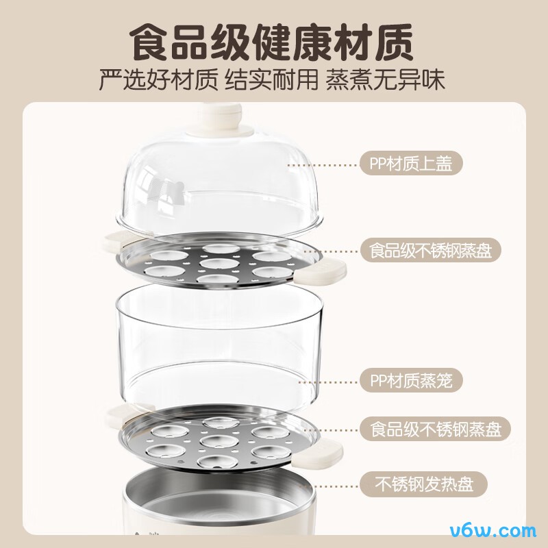 小熊ZDQ-C14L3煮蛋器图片