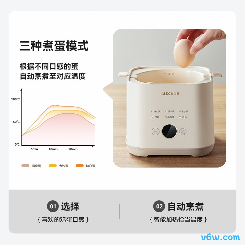 奥克斯AZD-03A201煮蛋器图片