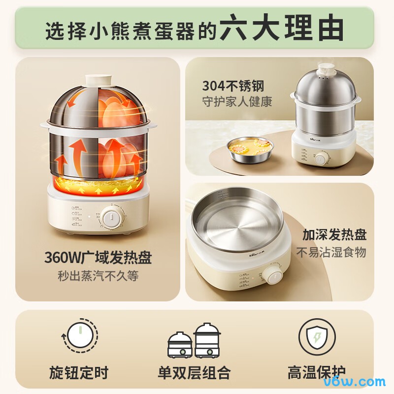 小熊ZDQ-C14F3煮蛋器图片