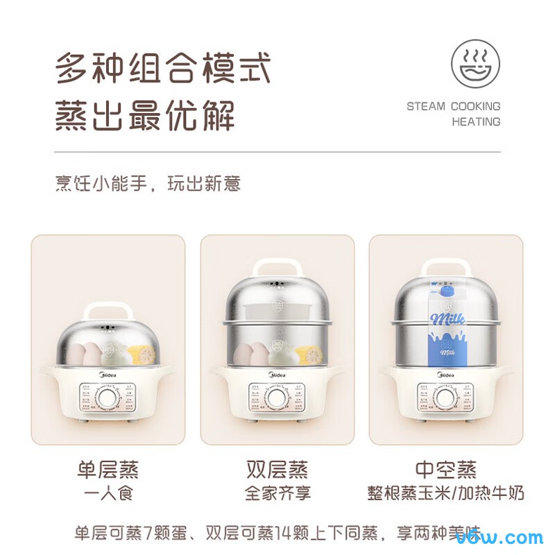 美的MZ-ZDE16D82煮蛋器图片