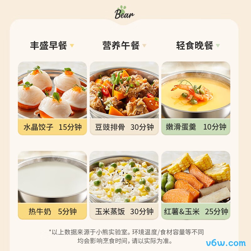 小熊ZDQ-C14F3煮蛋器图片