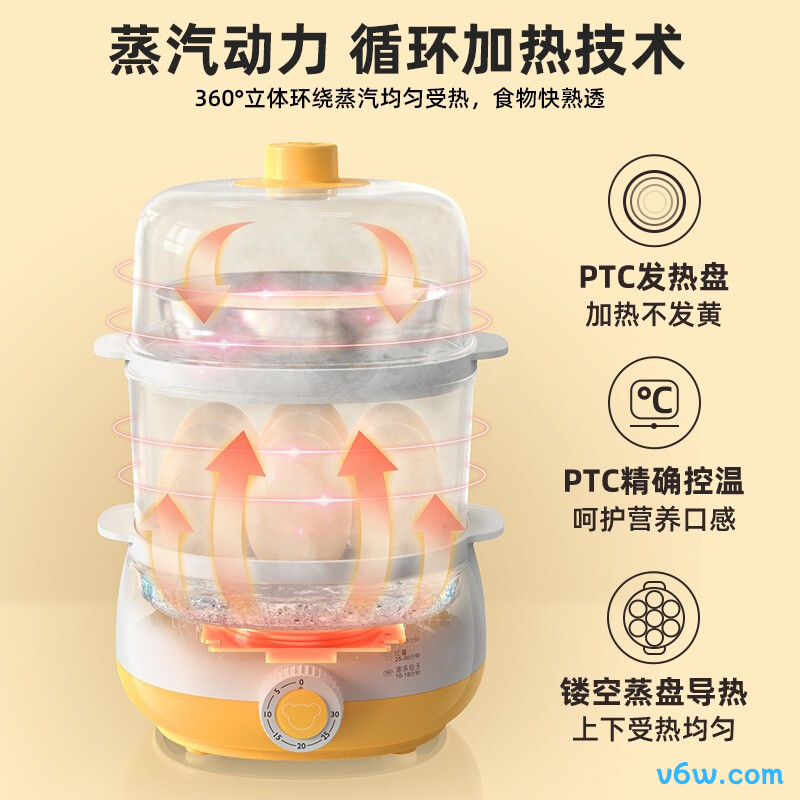 小熊ZDQ-A14R1煮蛋器图片