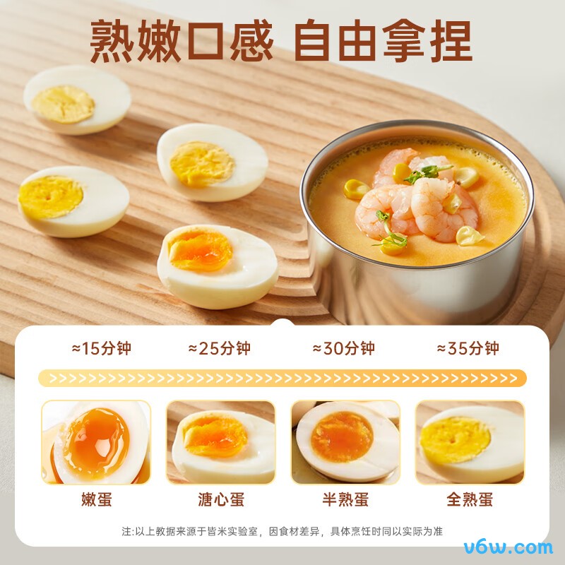 皆米GM-ZC01煮蛋器图片