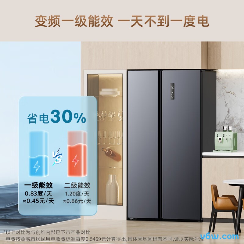 创维BCD-501WKPS(N)