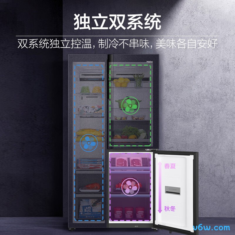 海尔BCD-501WLHTS19B9U1冰箱图片