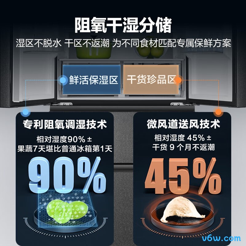 海尔BCD-510WGHFD59S9U1冰箱图片