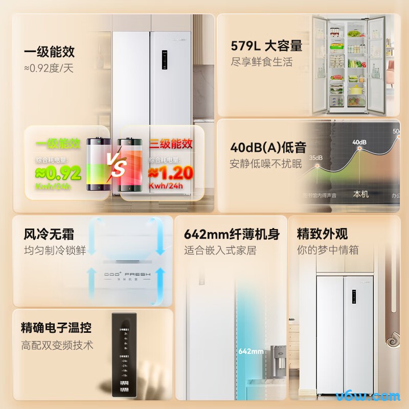 荣事达R579FSP冰箱图片