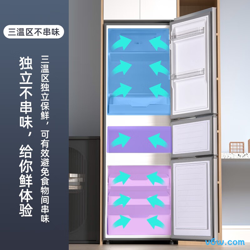 上菱BMY200WL冰箱图片