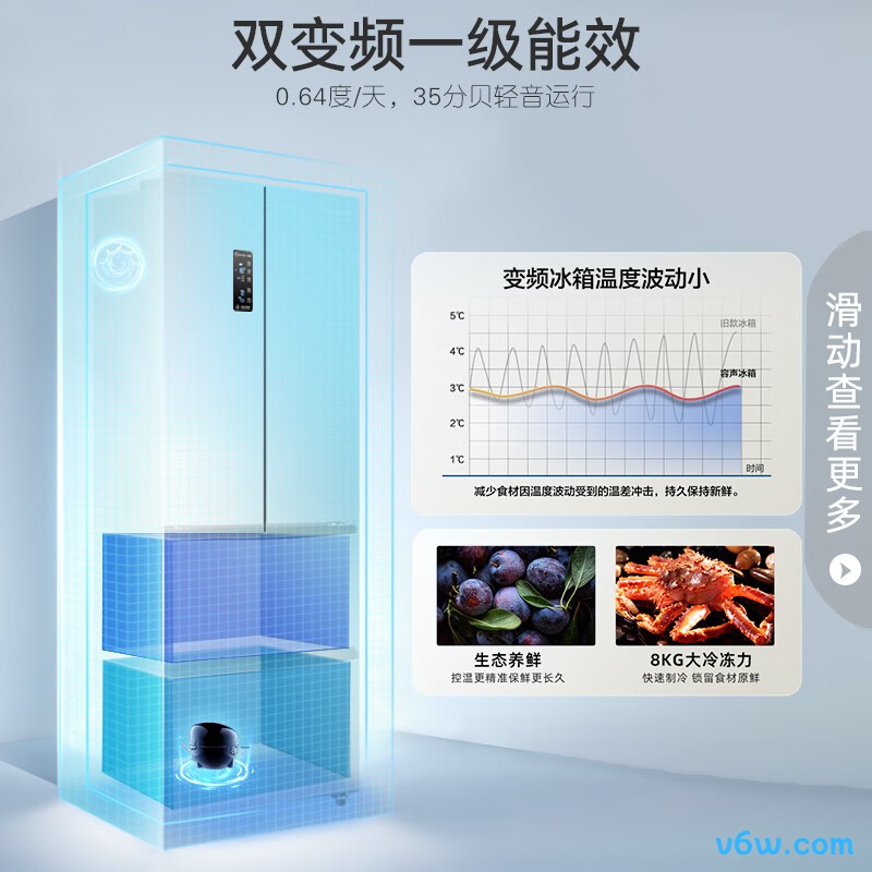 容声BCD-319WD11MP冰箱图片