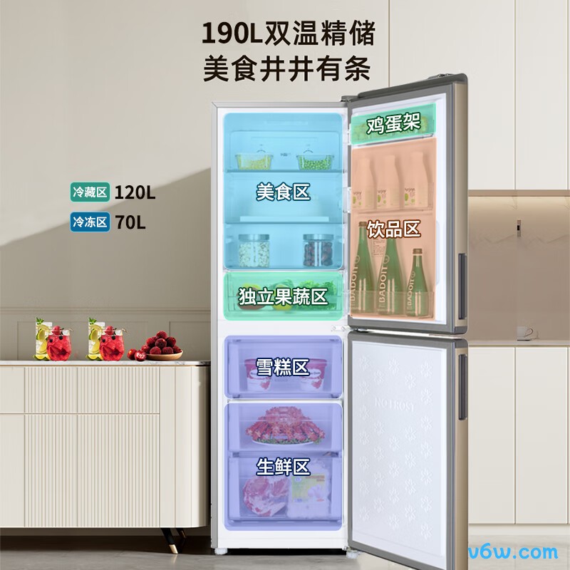 海尔190WDPT冰箱图片