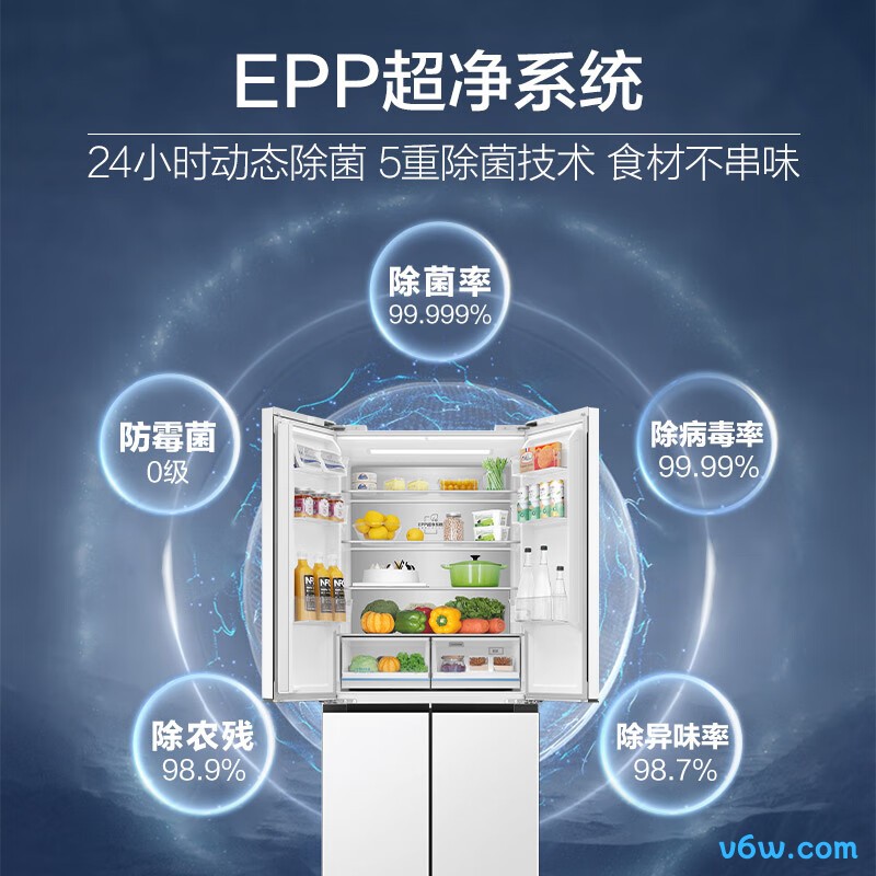 海尔BCD-500WGHTD49W9U1冰箱图片