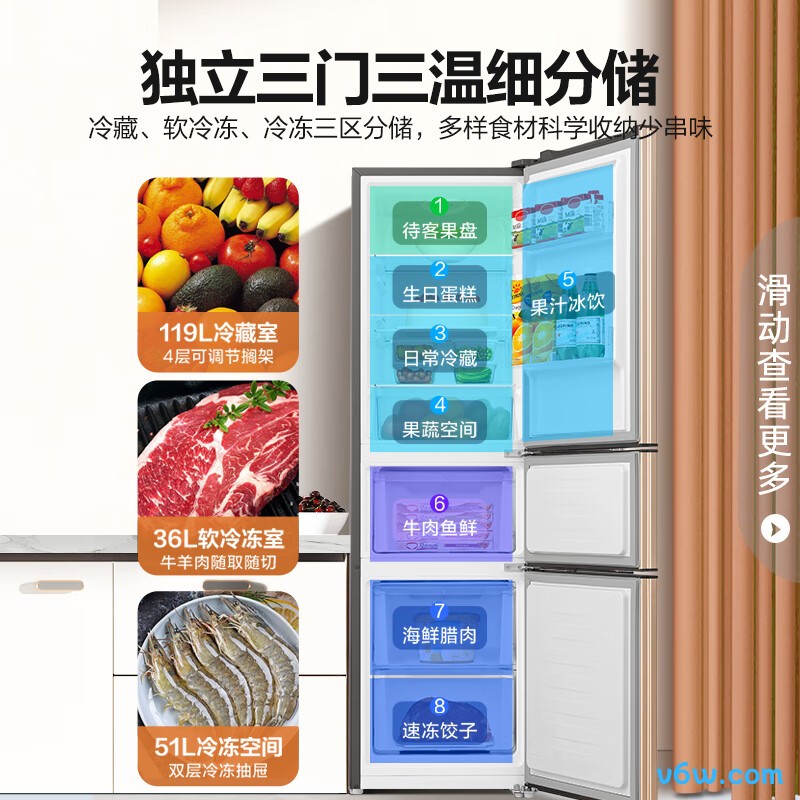 容声BCD-206D11N冰箱图片