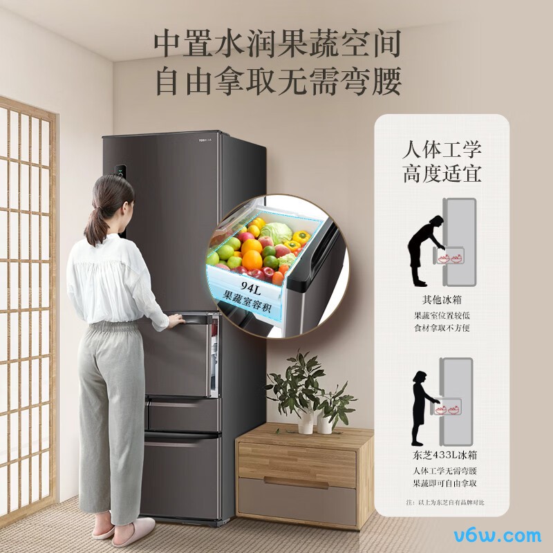 东芝GR-RM433WE-PM237冰箱图片