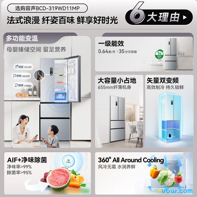 容声BCD-319WD11MP冰箱图片