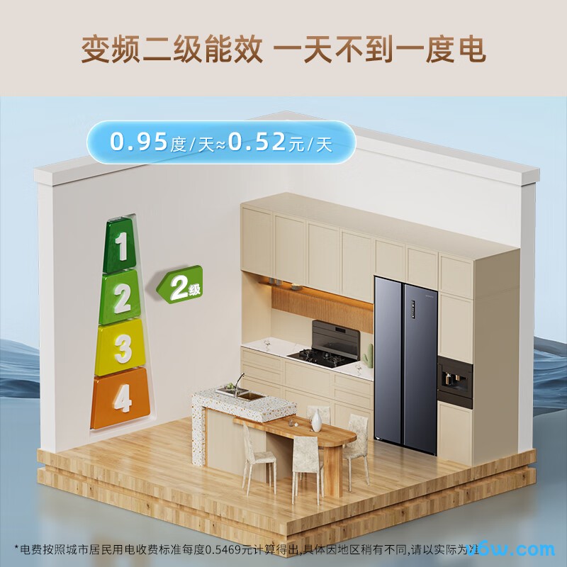 创维BCD-460WKP(N)冰箱图片