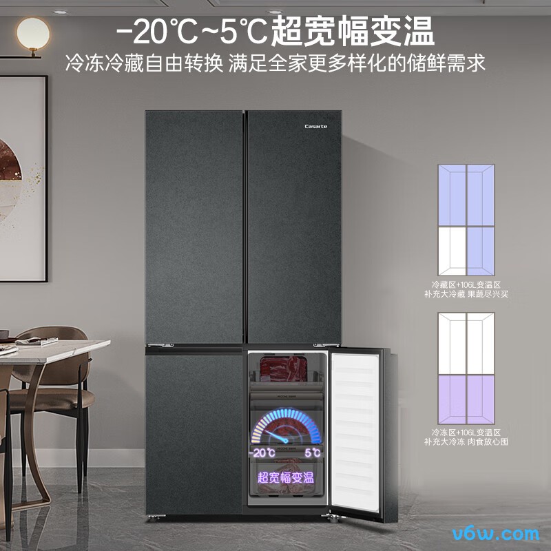 卡萨帝BCD-650WGCTDM7D9U1