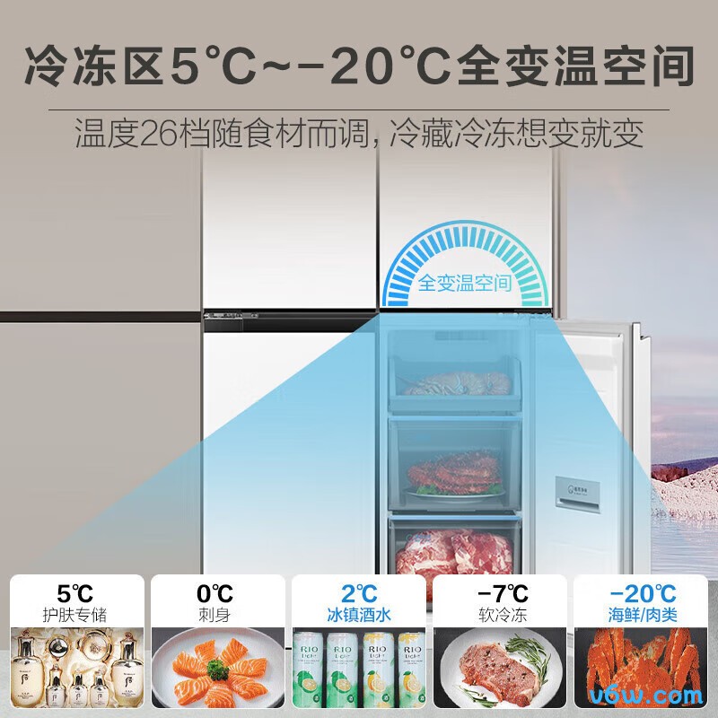 统帅BCD-502WGLTD49W9U1冰箱图片