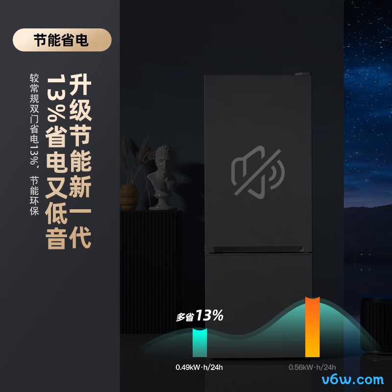 康佳BCD-155C2GBU冰箱图片