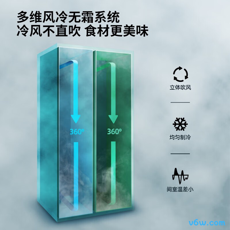 新飞BCD-450WK9ET冰箱图片