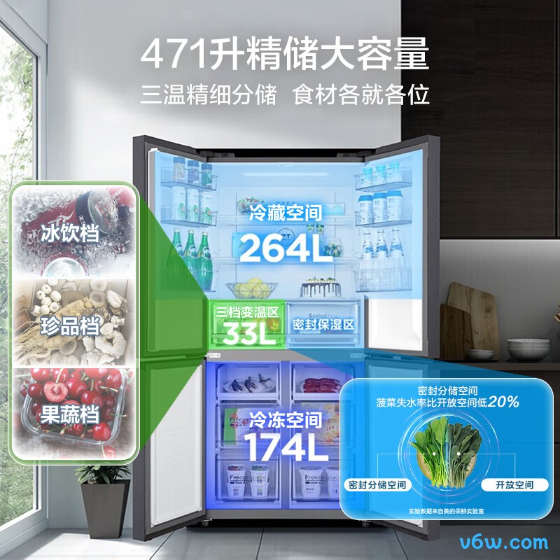 美的BCD-471WSPZM(E)冰箱图片