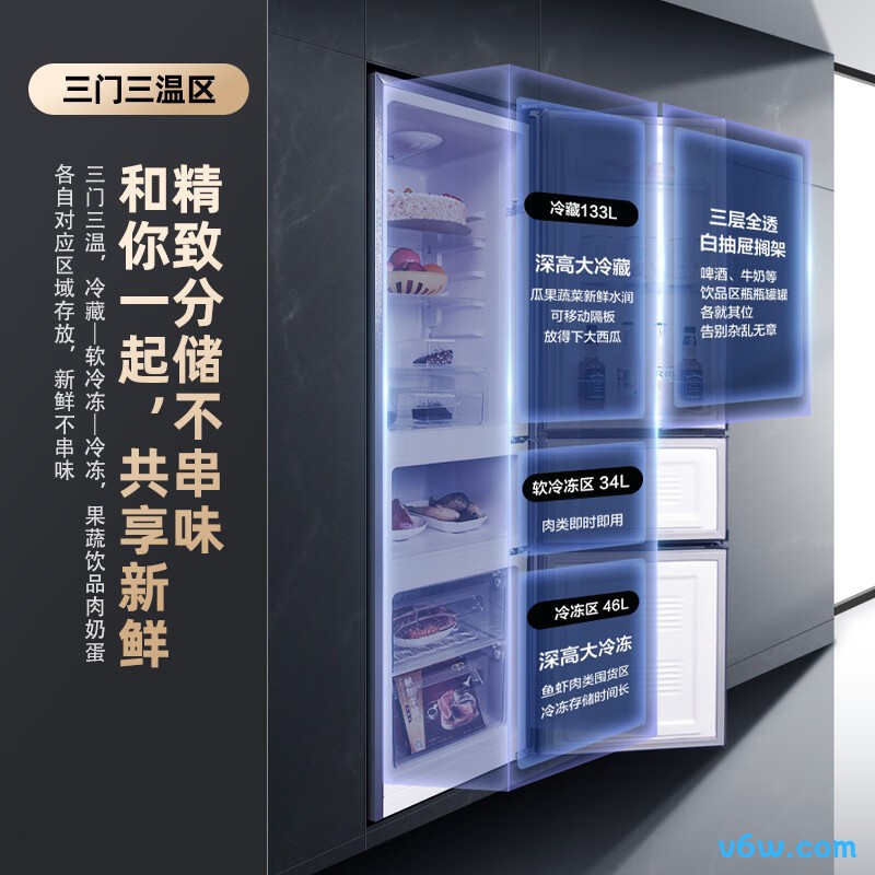 康佳BCD-213GQ3S冰箱图片